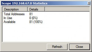 Scope Statistics