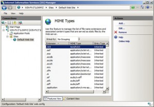 MIME Types