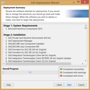 Deployment Summary